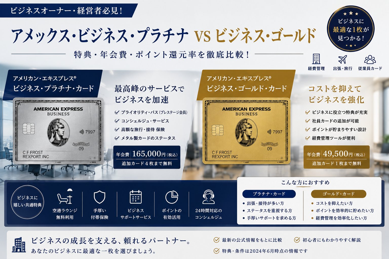 アメックス・ビジネス・プラチナとビジネス・ゴールドの徹底比較（特典・年会費・ポイント還元率）