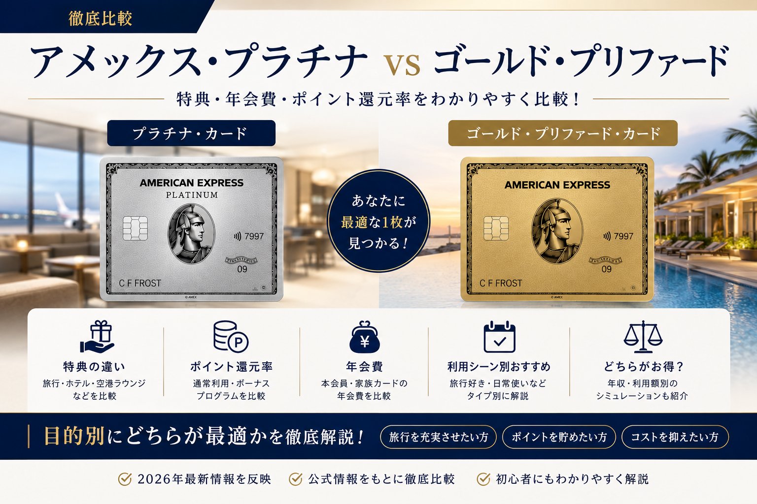 アメックス・プラチナとゴールド・プリファードの徹底比較（特典・年会費・ポイント還元率）