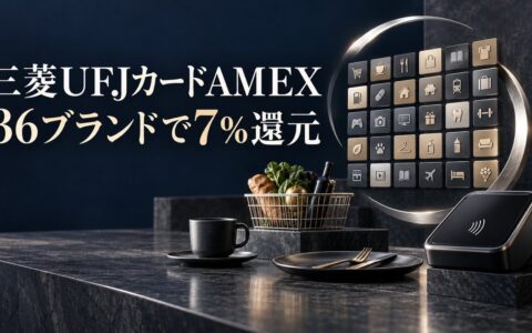 三菱UFJカードのAMEXブランドで7％還元の対象が36ブランドに広がることを示すアイキャッチ画像